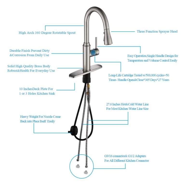 Kitchen Faucet Pull DownArofa A01LY Commercial Modern Single Hole